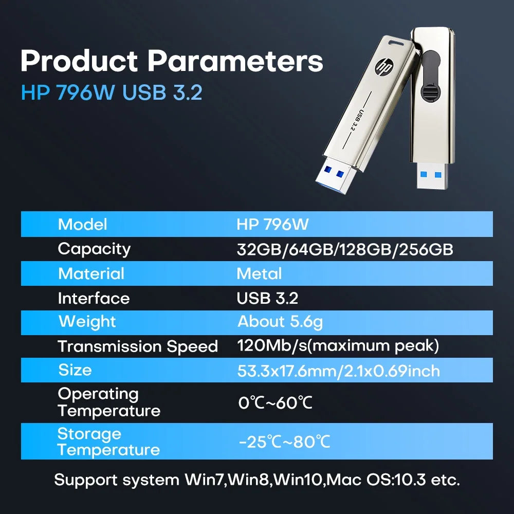 Clé USB HP métal haute vitesse USB 3.2, 32 Go à 256 Go pour PC bureau.