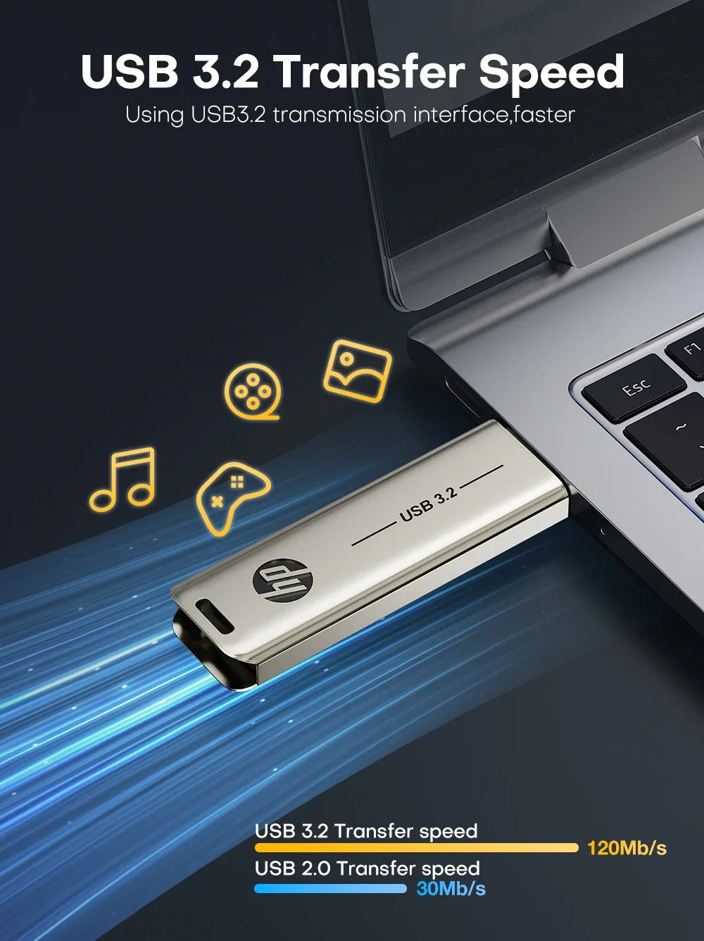 Clé USB HP métal haute vitesse USB 3.2, 32 Go à 256 Go pour PC bureau.