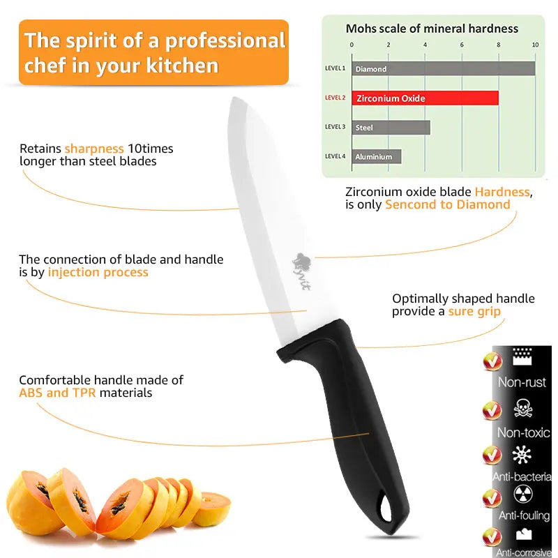 Couteau de cuisine en céramique – lame blanche, chef/viande/pain/office, poignée antidérapante colorée