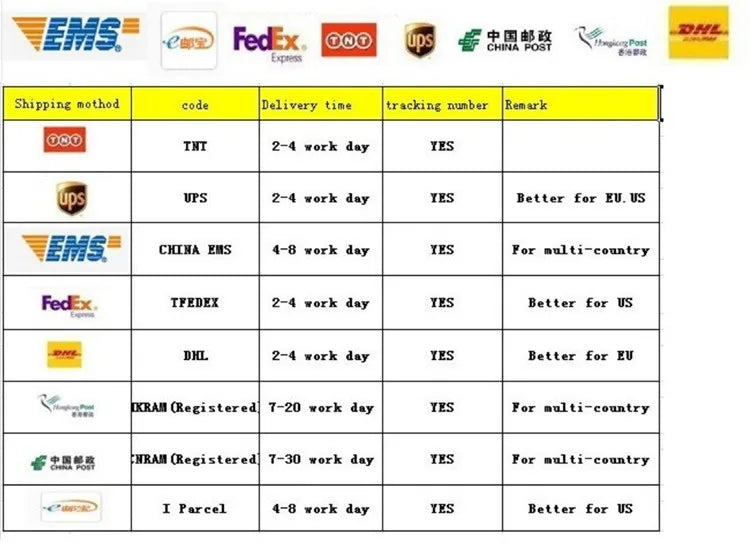 Pantalons cargo amples fille 5-14 ans, jambes larges, poches, mode printemps .