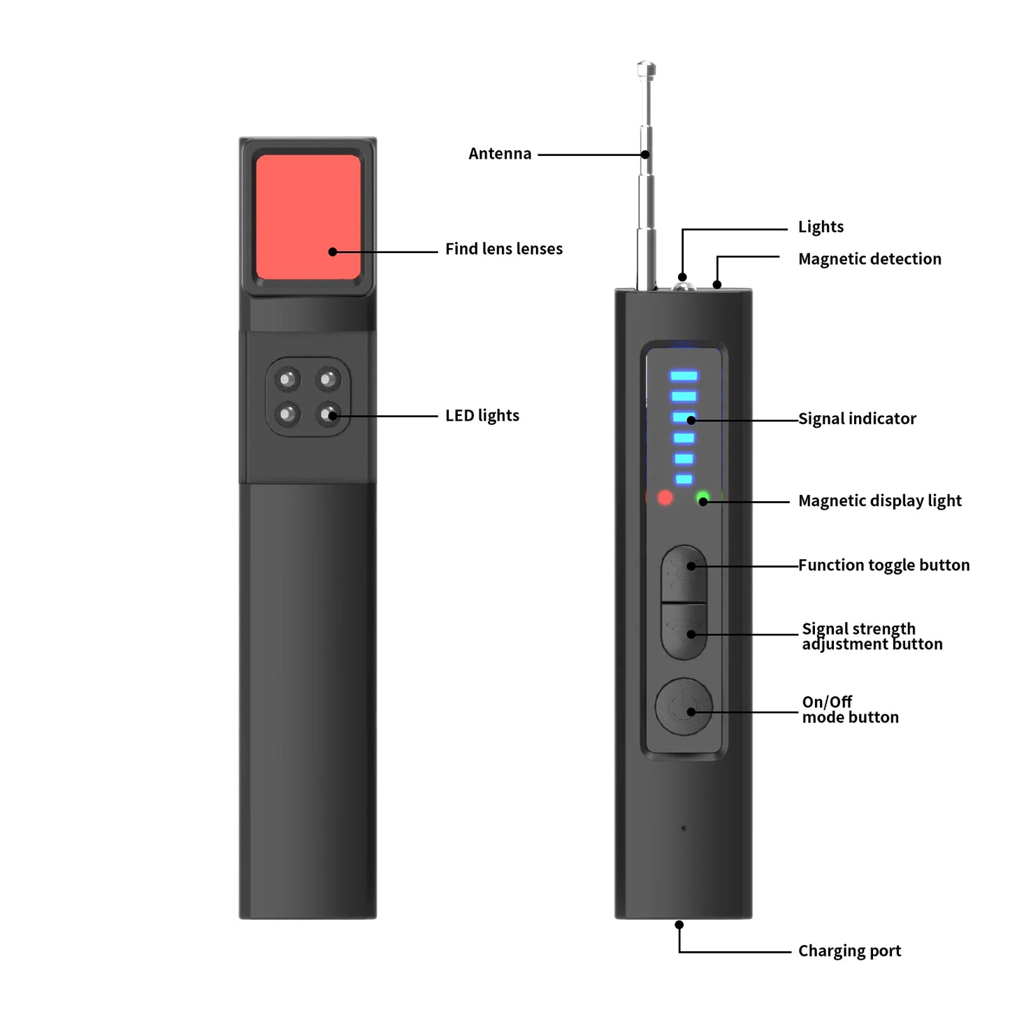Détecteur caméra cachée – infrarouge, GPS/écoute, réglable