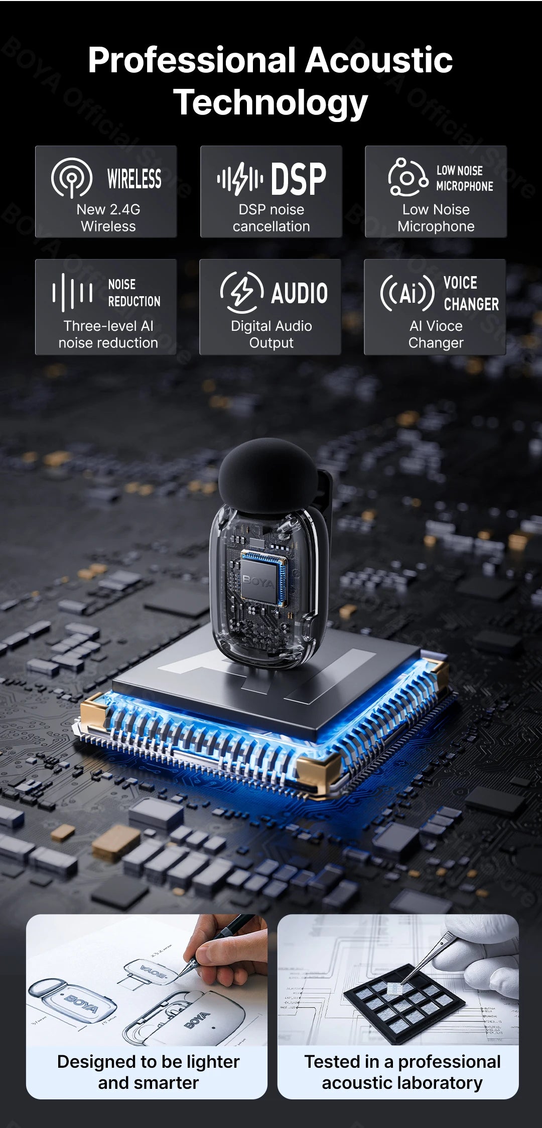 Micro Sans Fil BOYA Lavalier Mini, Enregistrement Audio/Vidéo .