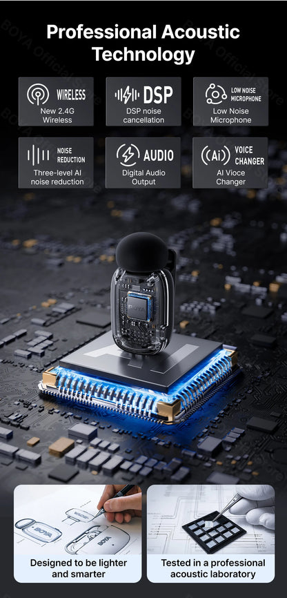 Micro Sans Fil BOYA Lavalier Mini, Enregistrement Audio/Vidéo .