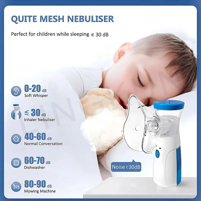 Nébuliseur médical silencieux portable à mailles, mini inhalateur enfant .