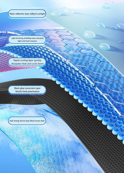 Parapluie Xiaomi Pliant Automatique 24 Arceaux, Double Ossature, SPF 50, Résistant Pluie & Vent .