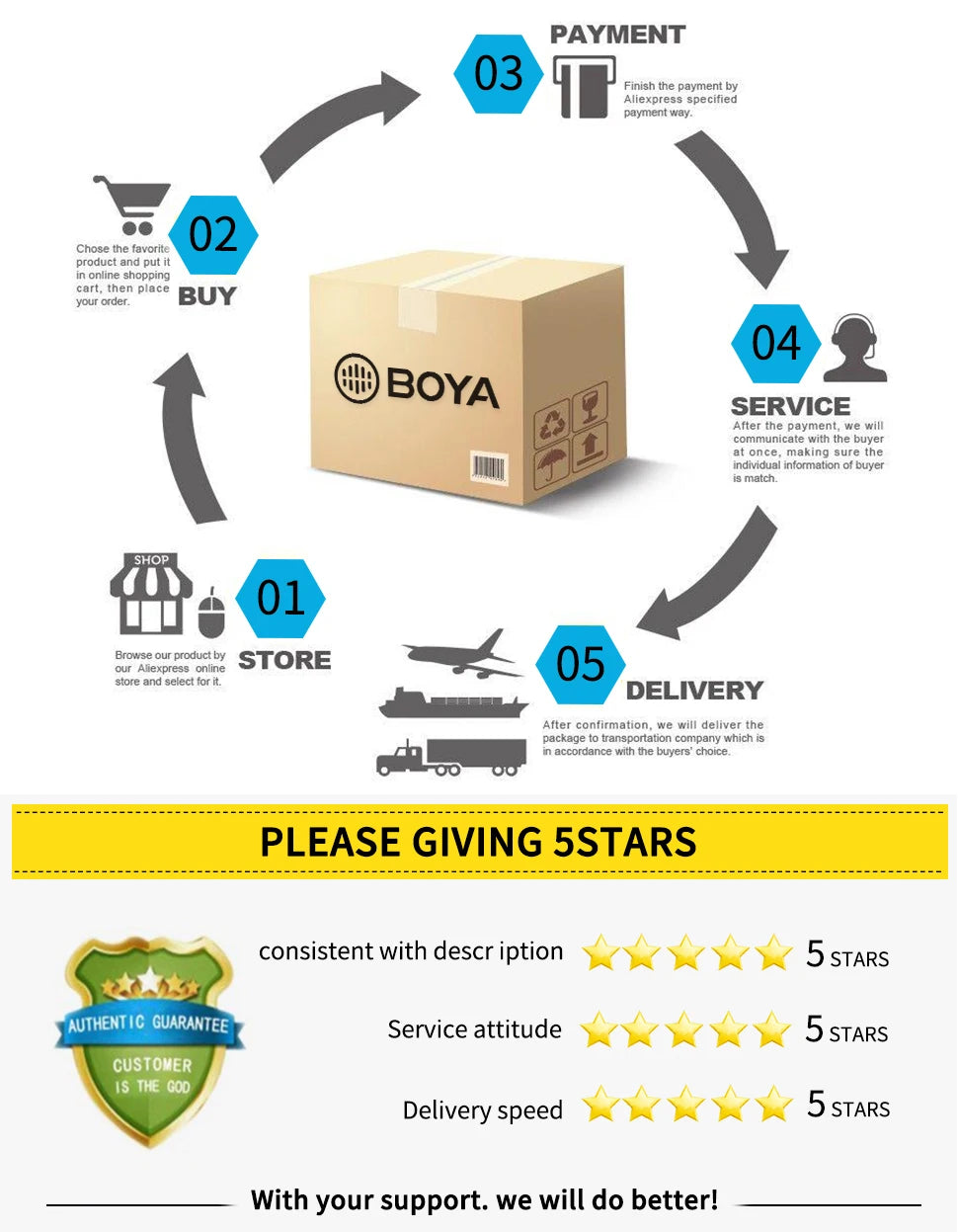 Micro Sans Fil BOYA Lavalier Mini, Enregistrement Audio/Vidéo .