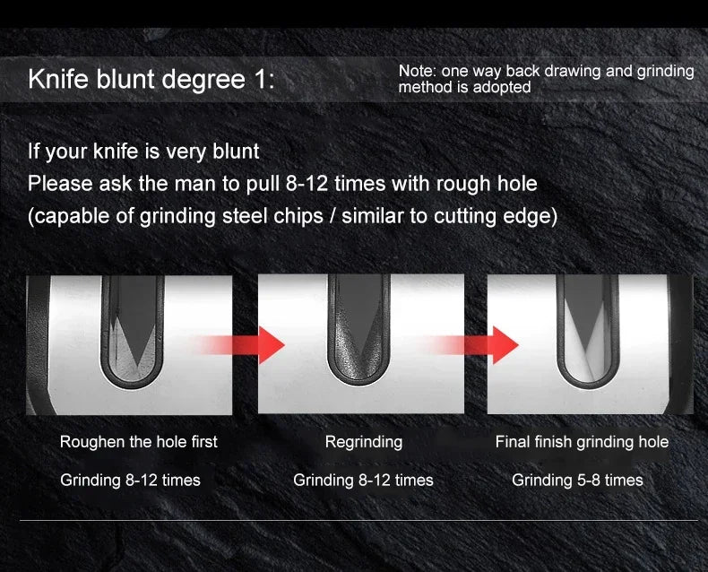 Affûteur manuel professionnel 3 étapes – carbure de tungstène & diamant, style japonais, couteaux/ciseaux de cuisine