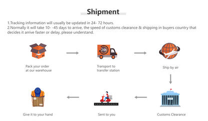 Uniformes cliniques femme – Tenues dentaires confortables et professionnelles.