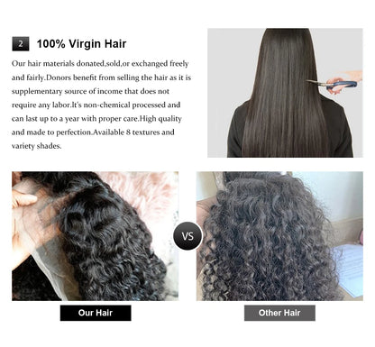 Perruque Dentelle Frontale 5x7 13x4/13x6, Cheveux Humains Remy Crépus Bouclés, Fermeture 4x4, Pré-plumé .