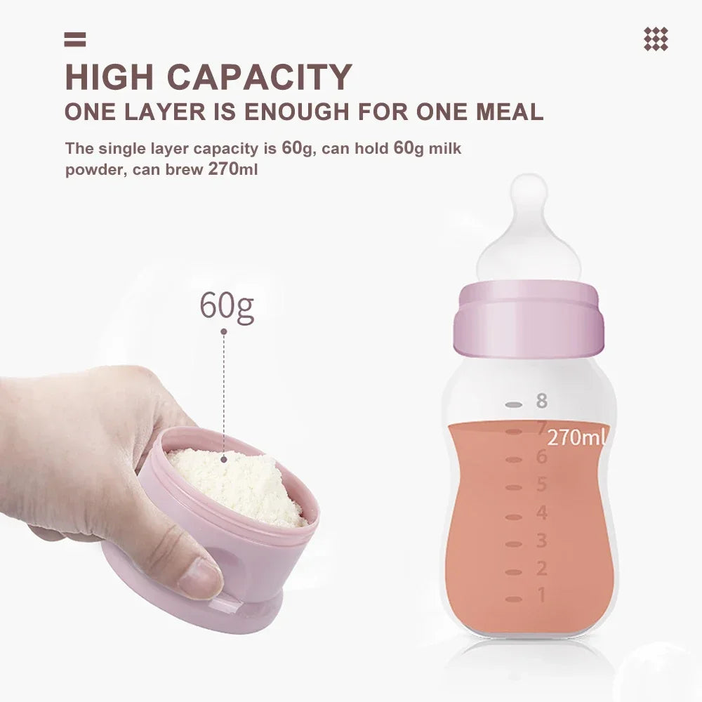 Boîte de lait en poudre portable 4 grilles bébé﻿– distribution hygiénique, stockage pratique, voyage