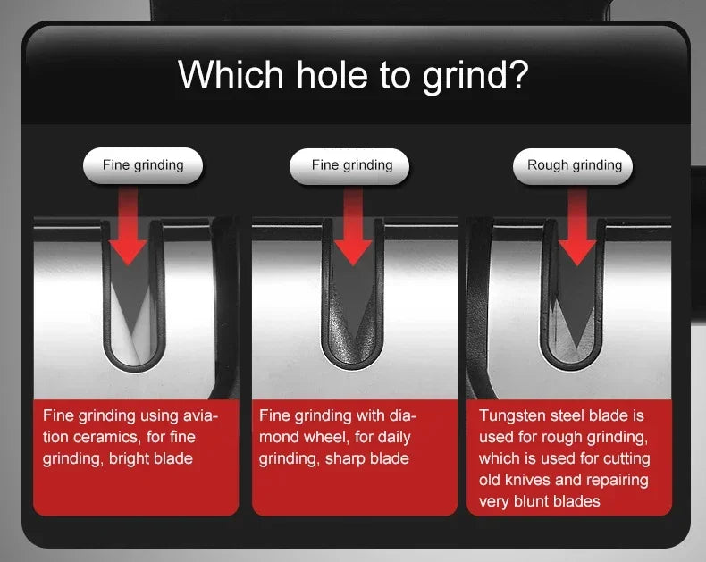 Affûteur manuel professionnel 3 étapes – carbure de tungstène & diamant, style japonais, couteaux/ciseaux de cuisine