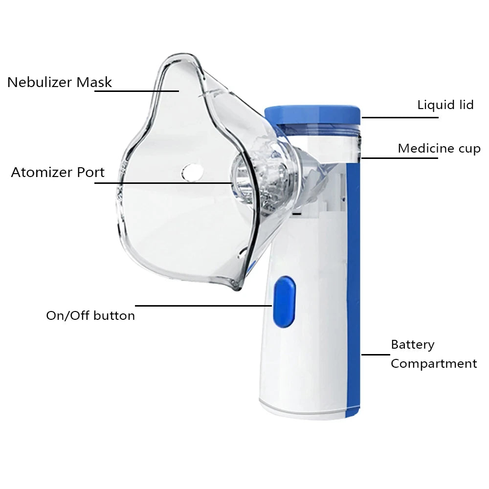 Nébuliseur médical silencieux portable à mailles, mini inhalateur enfant .
