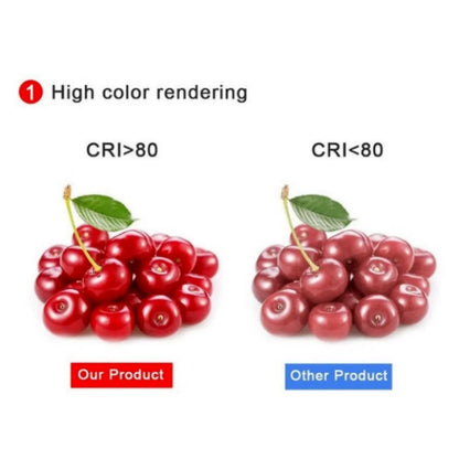 Ampoule LED E27 détection mouvement 9-20W, fonction infrarouge, 85-265V, activation nuit