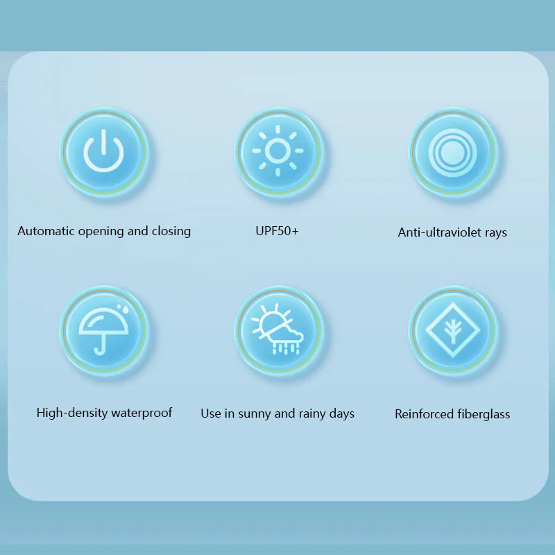 Parapluie Xiaomi Pliant Automatique 24 Arceaux, Double Ossature, SPF 50, Résistant Pluie & Vent .