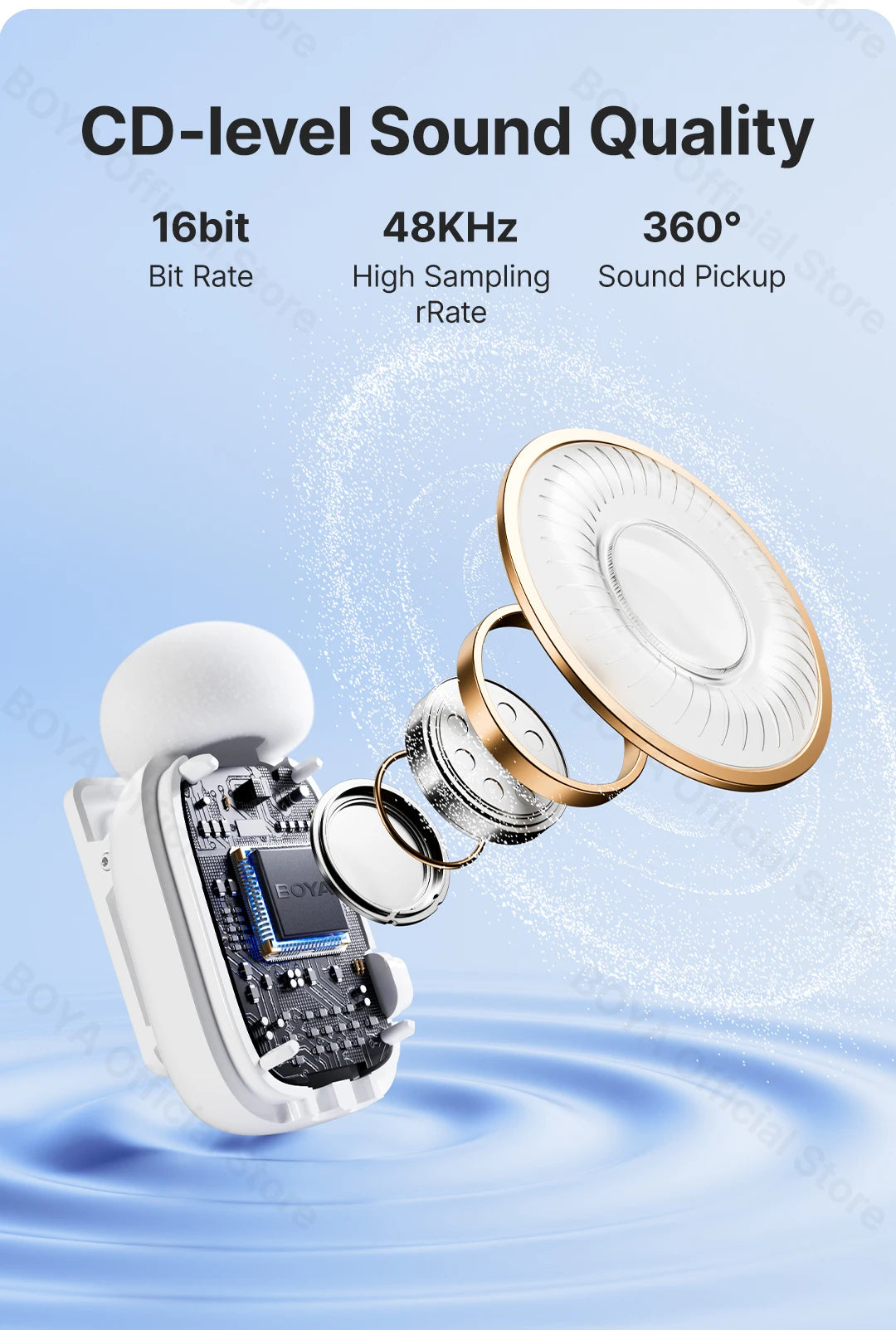 Micro Sans Fil BOYA Lavalier Mini, Enregistrement Audio/Vidéo .