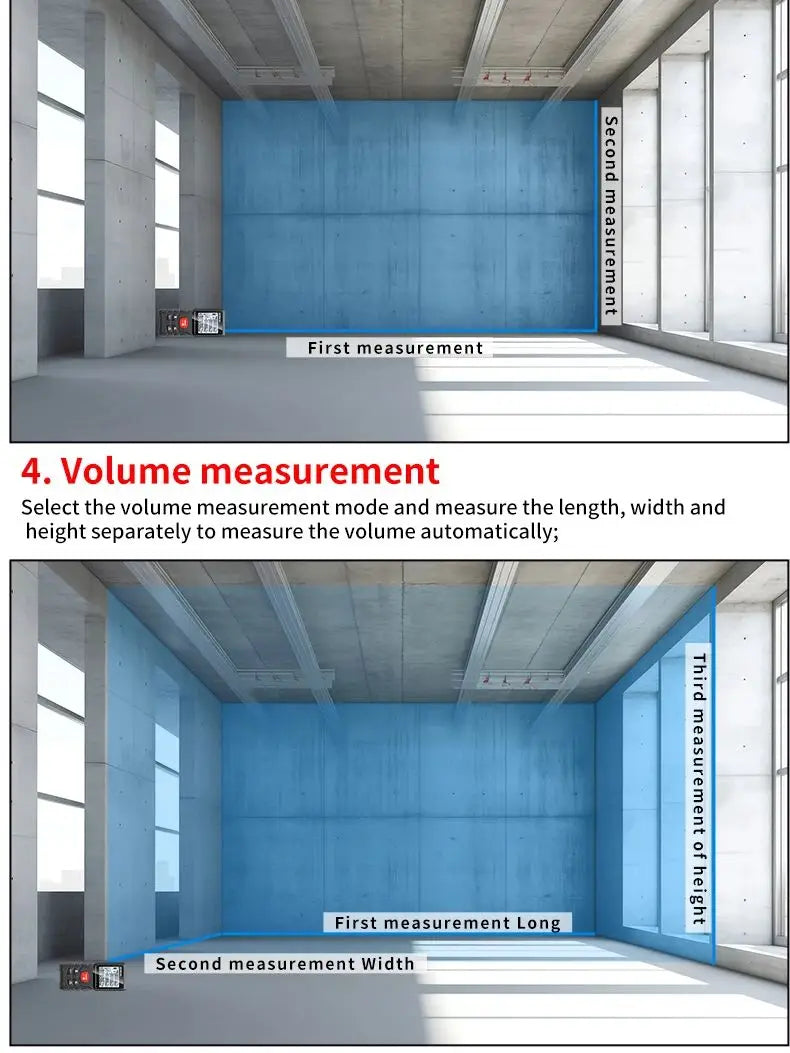 Snakol Distancemètre Laser – Télémètre Numérique Haute Précision IP54