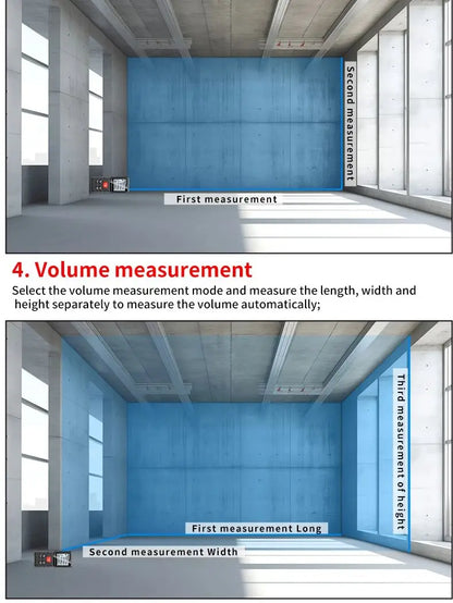 Snakol Distancemètre Laser – Télémètre Numérique Haute Précision IP54