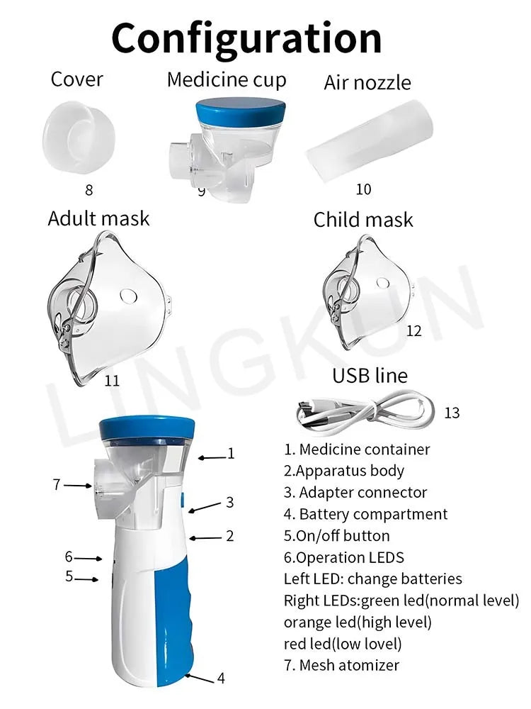 Nébuliseur médical silencieux portable à mailles, mini inhalateur enfant .