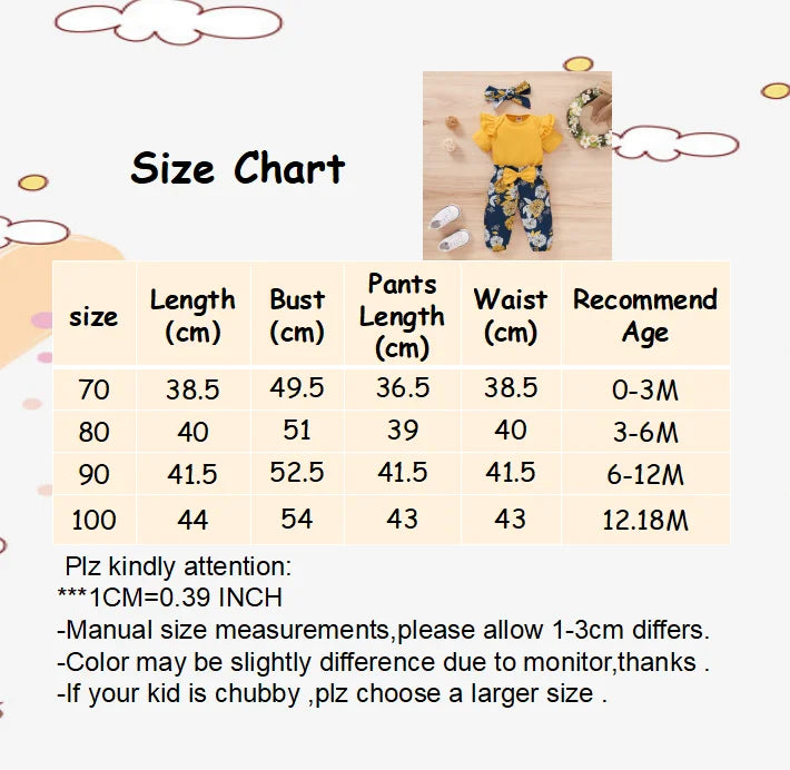 Ensemble bébé fille 3 pièces 0-18 mois : body manches courtes, pantalon fleuri et bandeau.