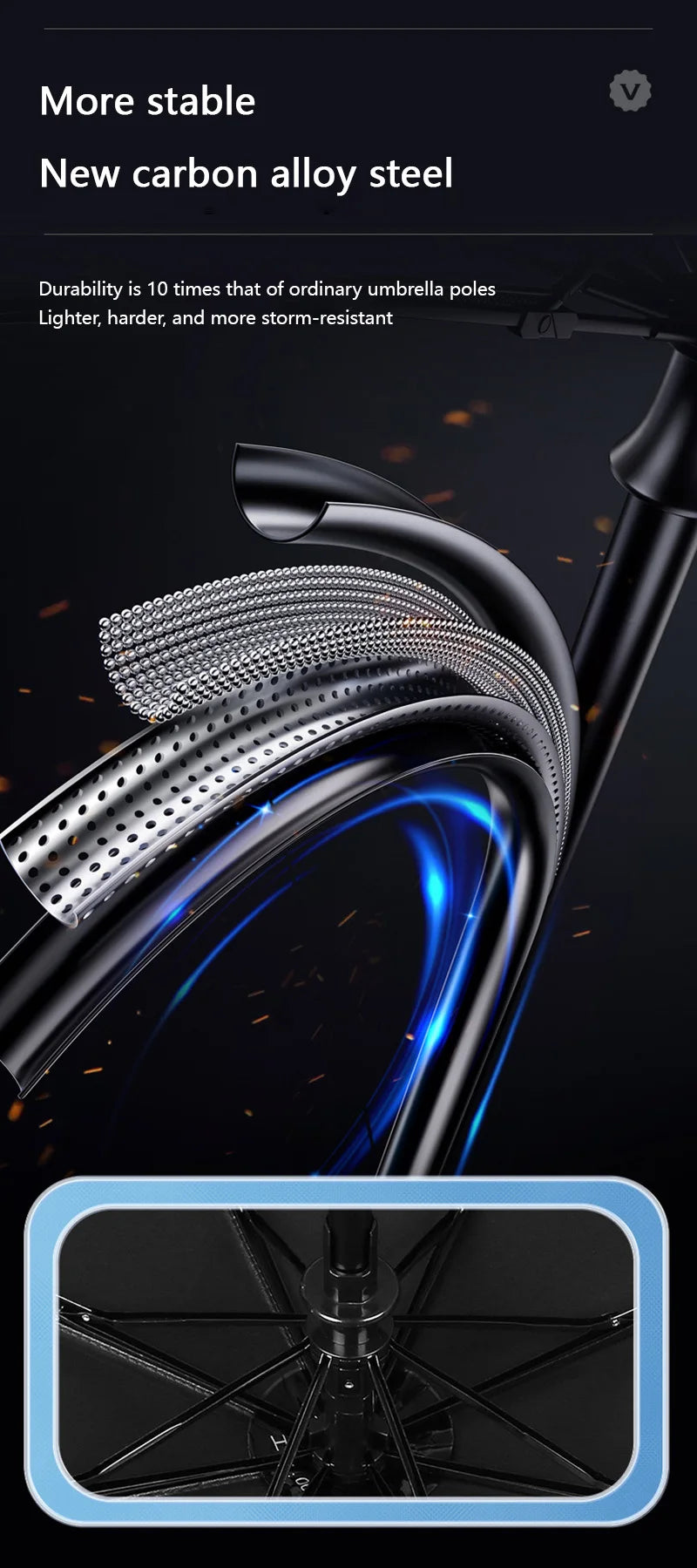 Parapluie Xiaomi Pliant Automatique 24 Arceaux, Double Ossature, SPF 50, Résistant Pluie & Vent .