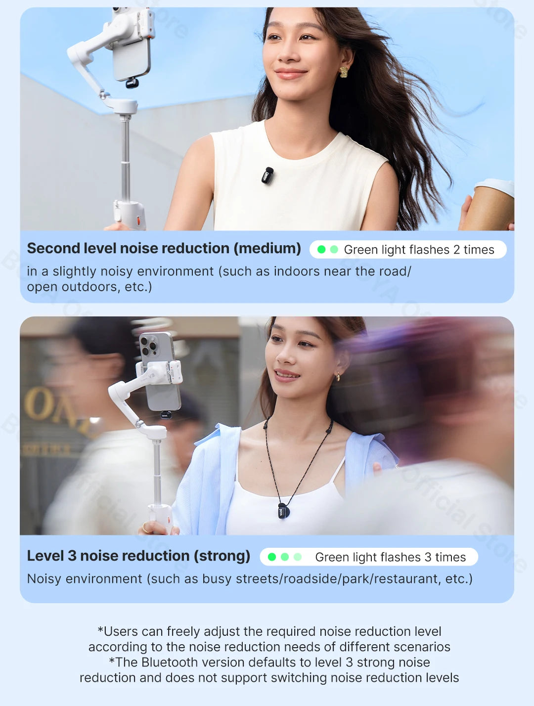 Micro Sans Fil BOYA Lavalier Mini, Enregistrement Audio/Vidéo .