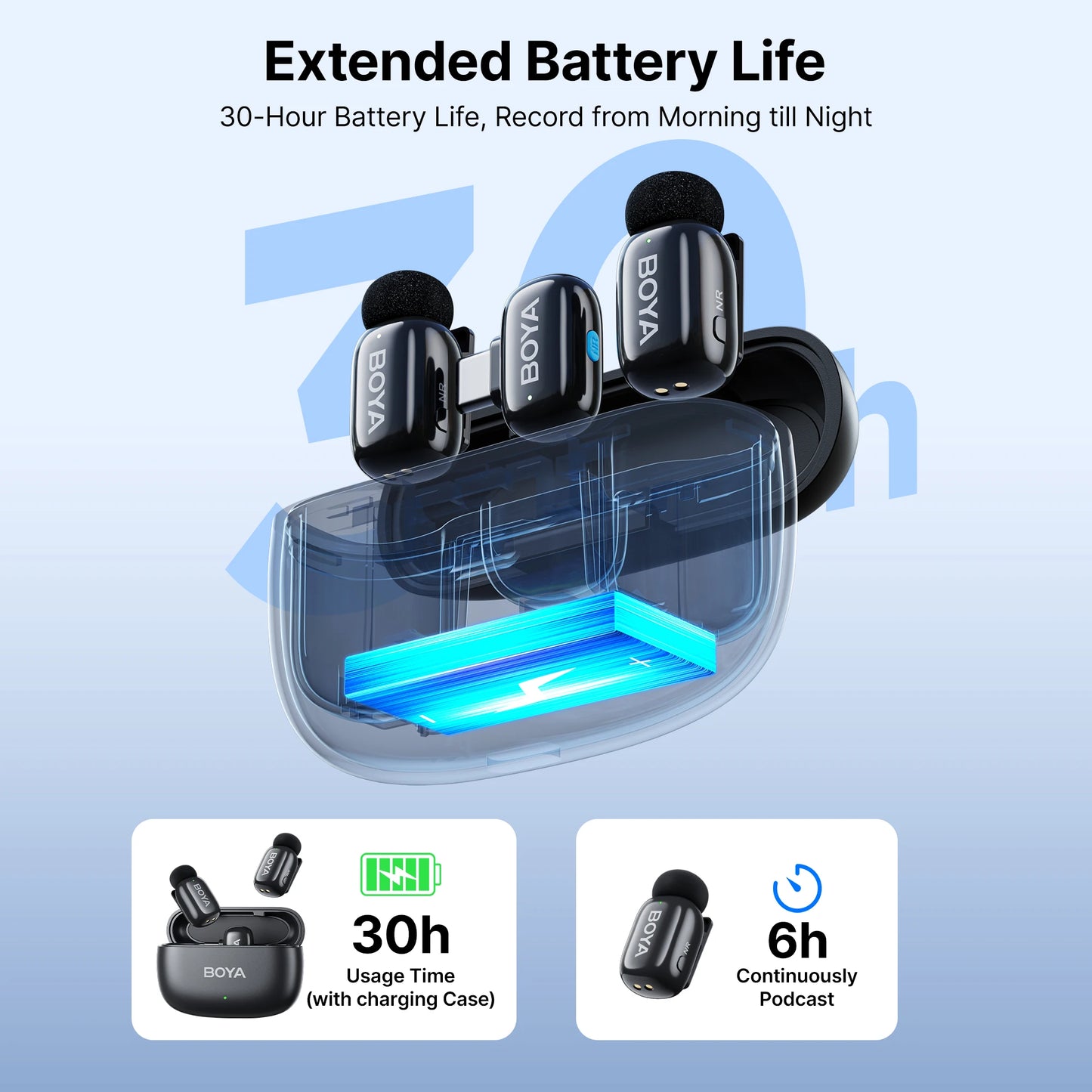 Micro Sans Fil BOYA Lavalier Mini, Enregistrement Audio/Vidéo .