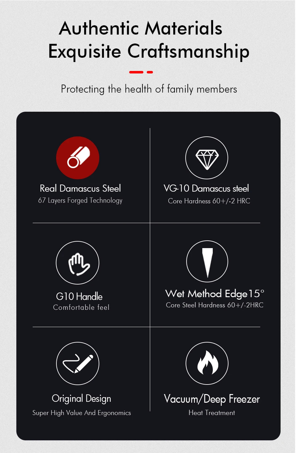 Couteau de cuisine professionnel F.YOUNG – acier Damas, chef japonais & sashimi