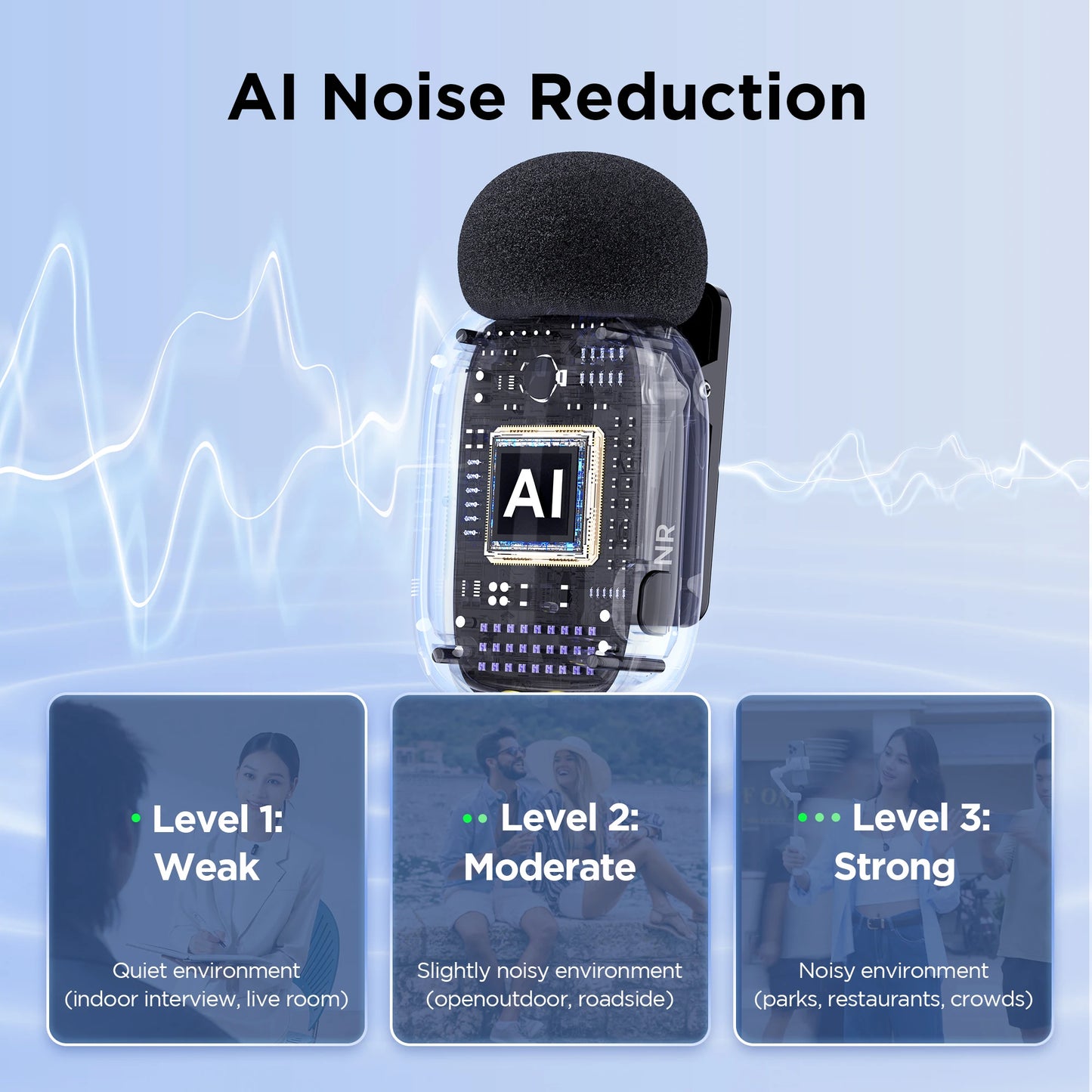 Micro Sans Fil BOYA Lavalier Mini, Enregistrement Audio/Vidéo .