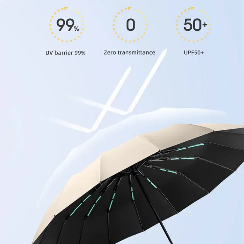 Parapluie Xiaomi Youpin double couche anti-vent, 16 côtes, protection UV, pluie et soleil