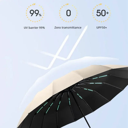 Parapluie Xiaomi Youpin double couche anti-vent, 16 côtes, protection UV, pluie et soleil