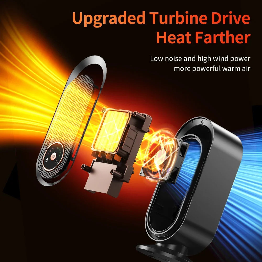 Chauffage Électrique Compact – Contrôle Température 3 Niveaux