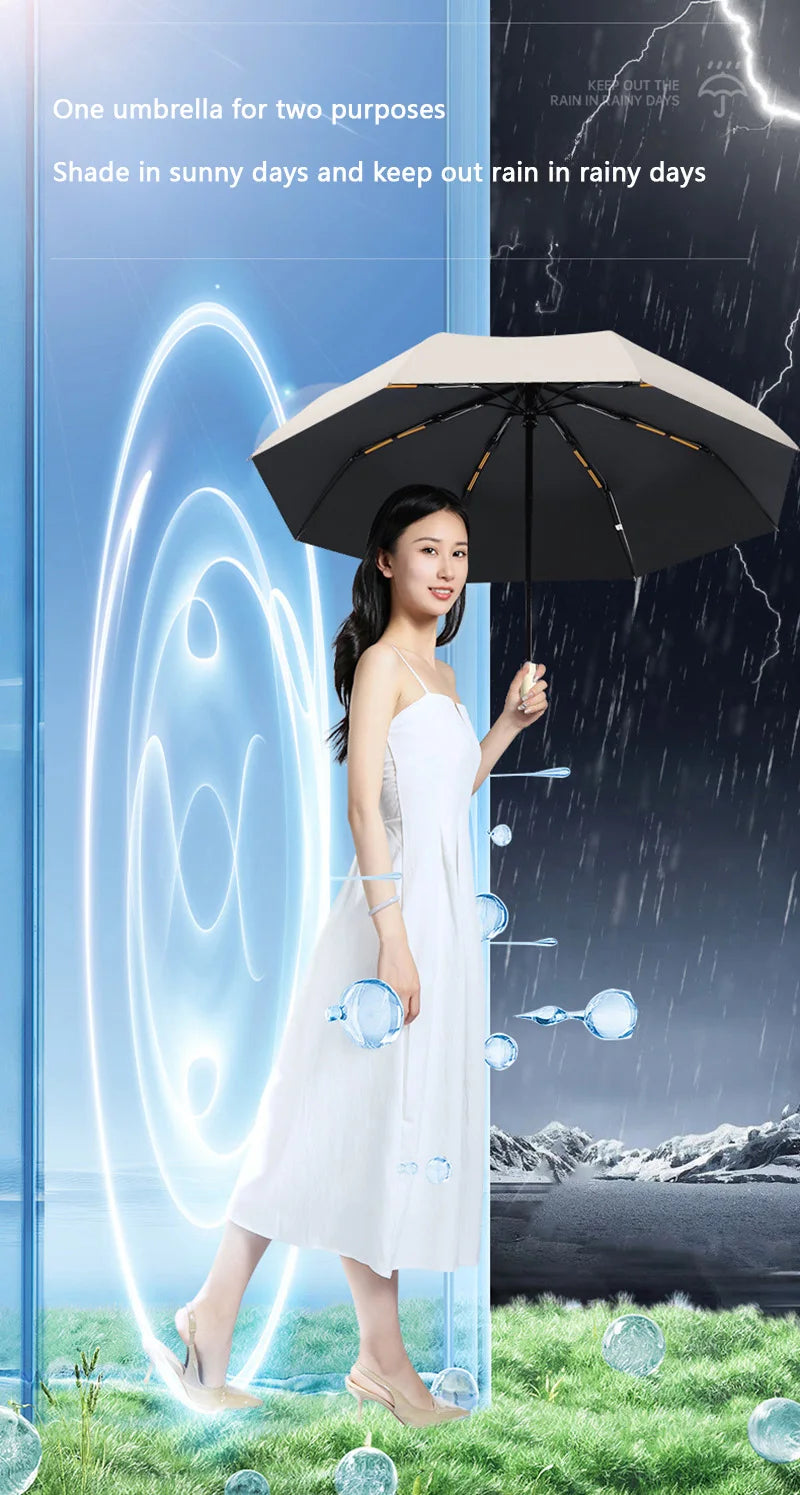 Parapluie Xiaomi Pliant Automatique 24 Arceaux, Double Ossature, SPF 50, Résistant Pluie & Vent .