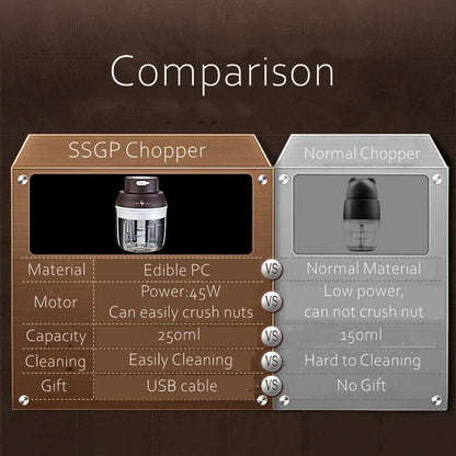 Broyeur légumes et fruits rechargeable luxe, presse-ail avec lame acier inox 430, conteneur PP certifié LFGB