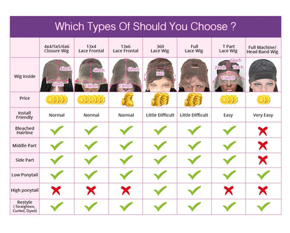 Perruque Bob Lace Frontal 13x4 – Cheveux Brésiliens Naturels Deep Wave, Courts Bouclés, Couleur Ombrée à Reflets .