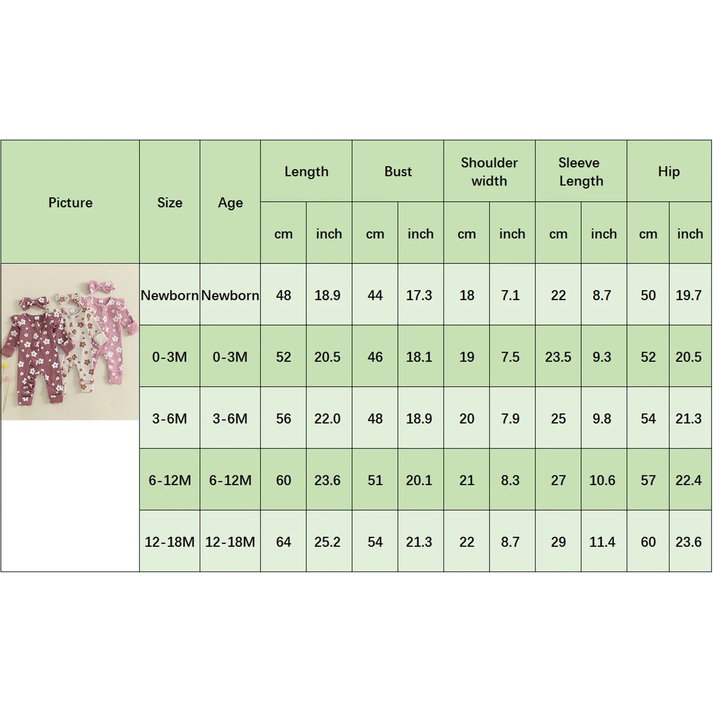 Ensemble bébé fille 2 pièces : combinaison florale à manches longues + bandeau .