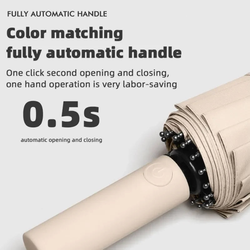 Parapluie Xiaomi Youpin double couche anti-vent, 16 côtes, protection UV, pluie et soleil