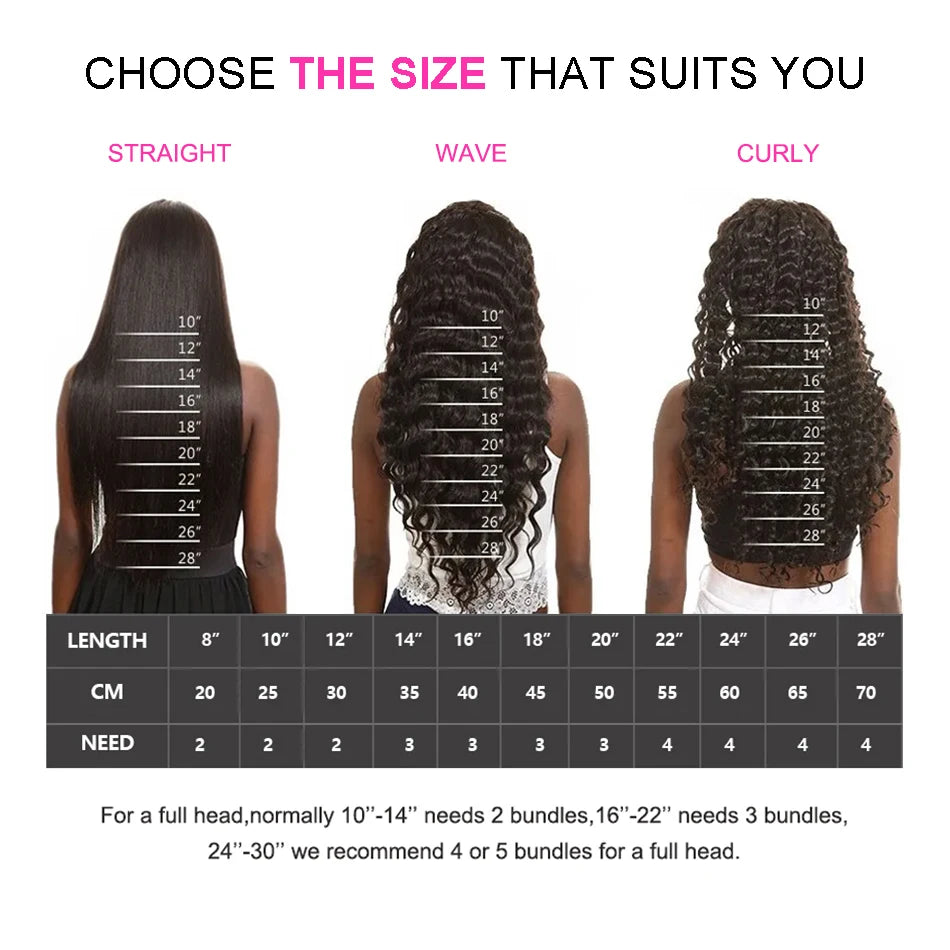 Perruque lace frontal 13x6 ombré blonde 613 racine brune – cheveux humains droits, pré‑plumée