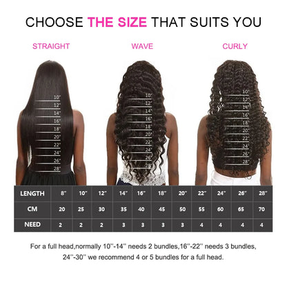 Perruque lace frontal 13x6 ombré blonde 613 racine brune – cheveux humains droits, pré‑plumée