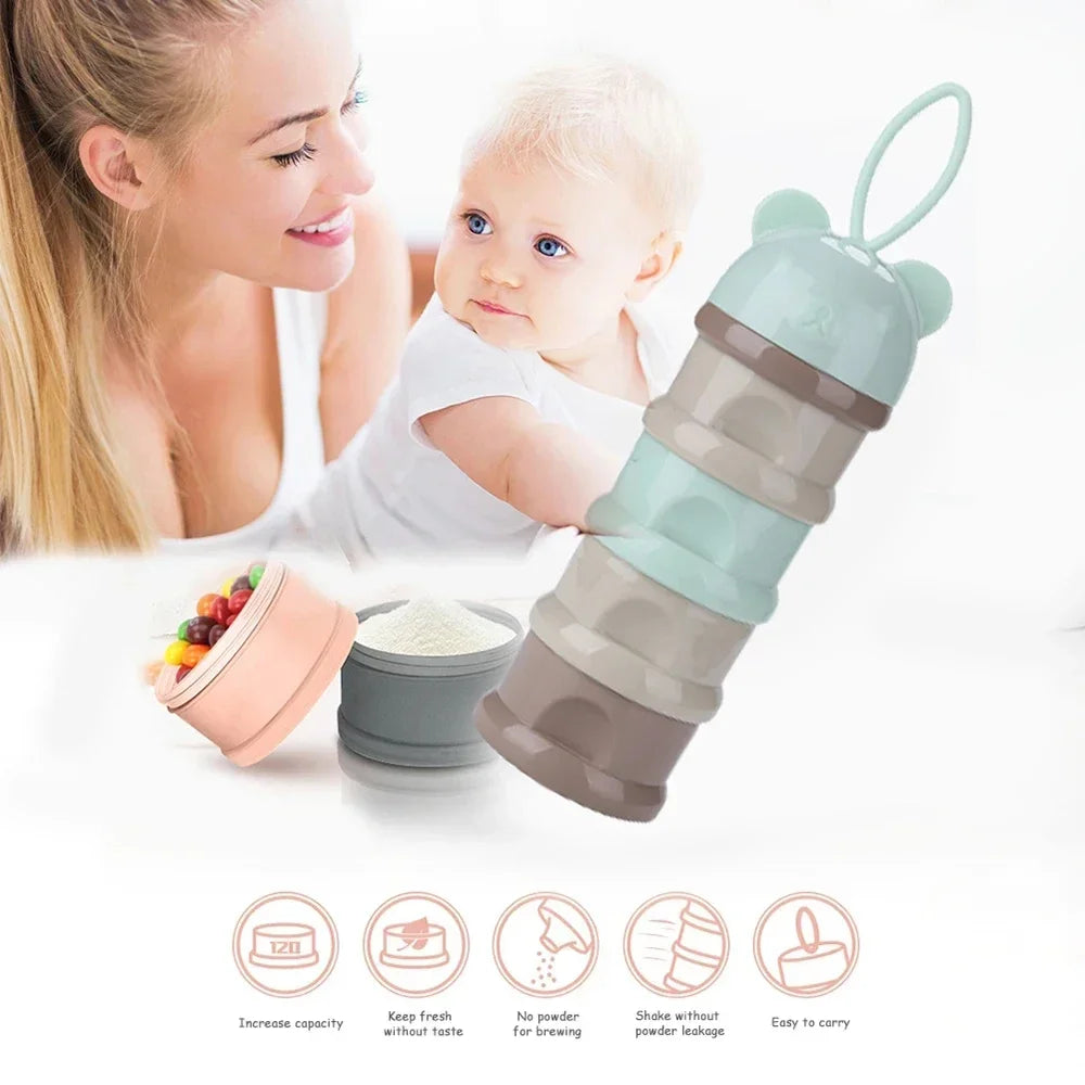 Boîte de lait en poudre portable 4 grilles bébé﻿– distribution hygiénique, stockage pratique, voyage