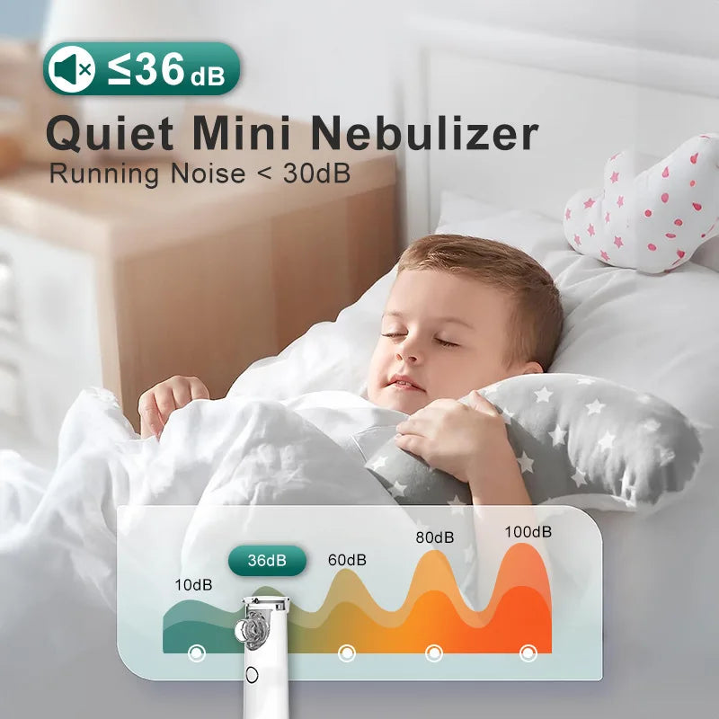 Nébuliseur médical silencieux portable à mailles, mini inhalateur enfant .