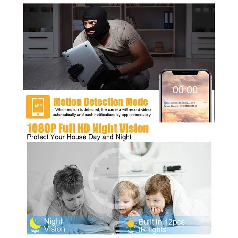 Mini Caméra WiFi Xiaomi 1080p, Sans Fil, Détection Mouvement & Vision Nocturne .