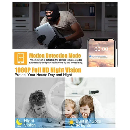 Mini Caméra WiFi Xiaomi 1080p, Sans Fil, Détection Mouvement & Vision Nocturne .