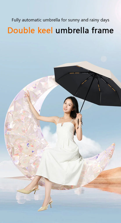 Parapluie Xiaomi Pliant Automatique 24 Arceaux, Double Ossature, SPF 50, Résistant Pluie & Vent .