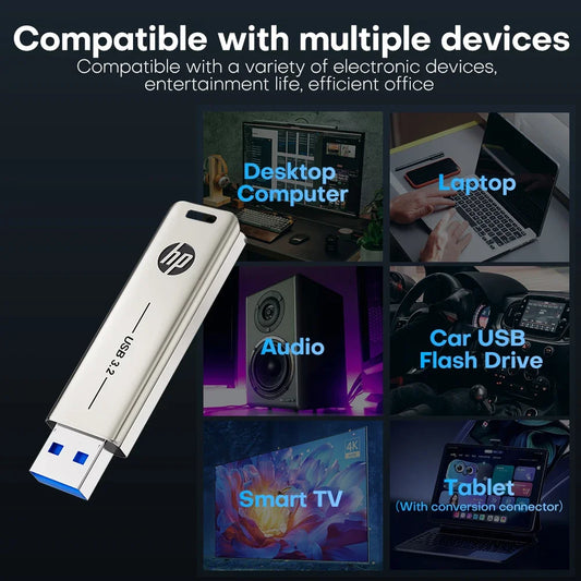 Clé USB HP métal haute vitesse USB 3.2, 32 Go à 256 Go pour PC bureau.