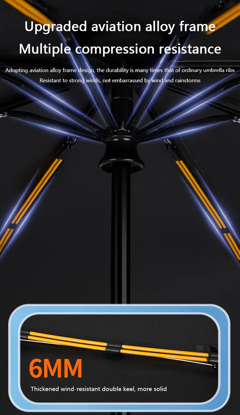 Parapluie Xiaomi Pliant Automatique 24 Arceaux, Double Ossature, SPF 50, Résistant Pluie & Vent .