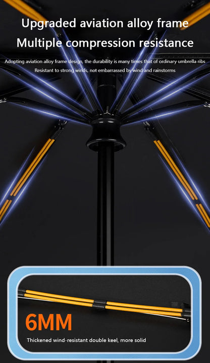 Parapluie Xiaomi Pliant Automatique 24 Arceaux, Double Ossature, SPF 50, Résistant Pluie & Vent .